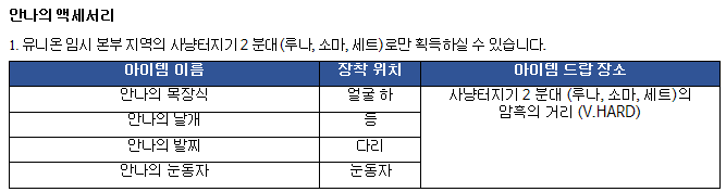 세트 샤스6셋 재포장 유니크 삽니다