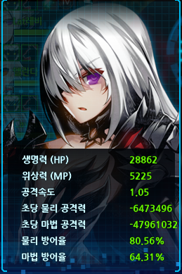 슬비 야캐욧