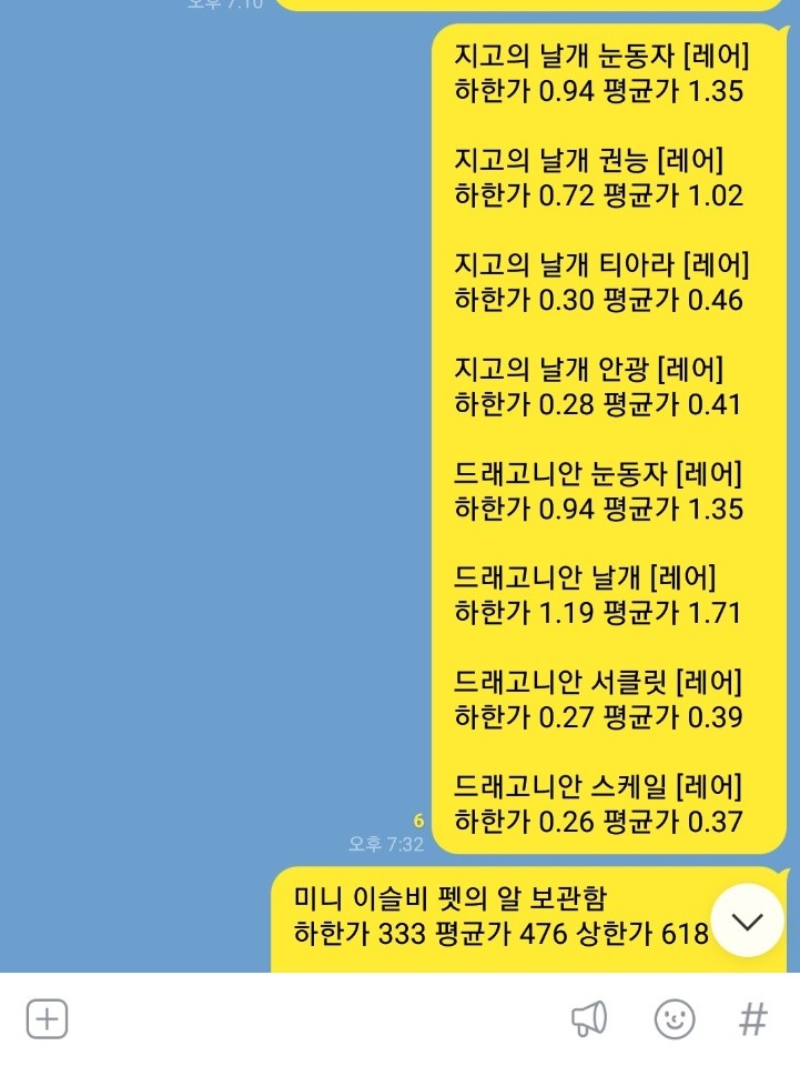 천사의계보 서클원 모집합니다