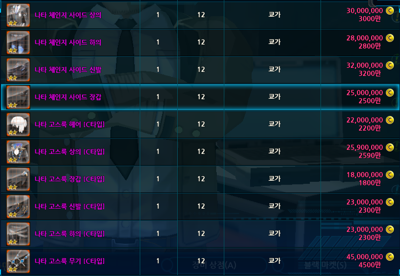 나타 옷 처분 합니당