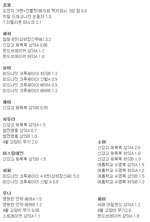 여캐 남캐 아바타 팝니다