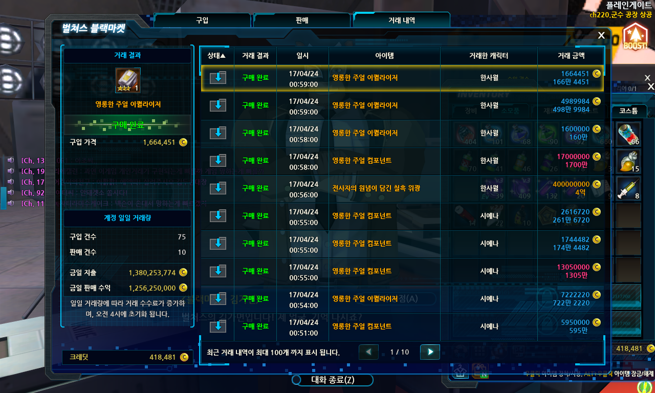 13억vs13억