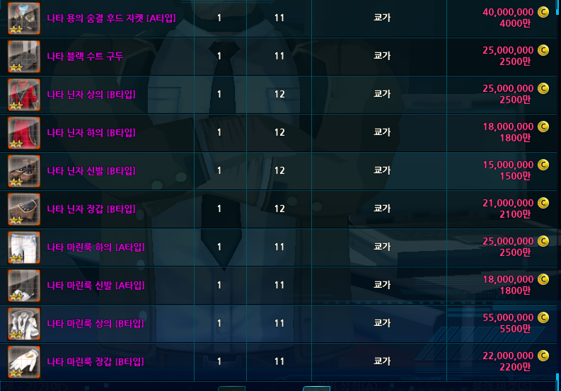 나타 옷 처분 합니당