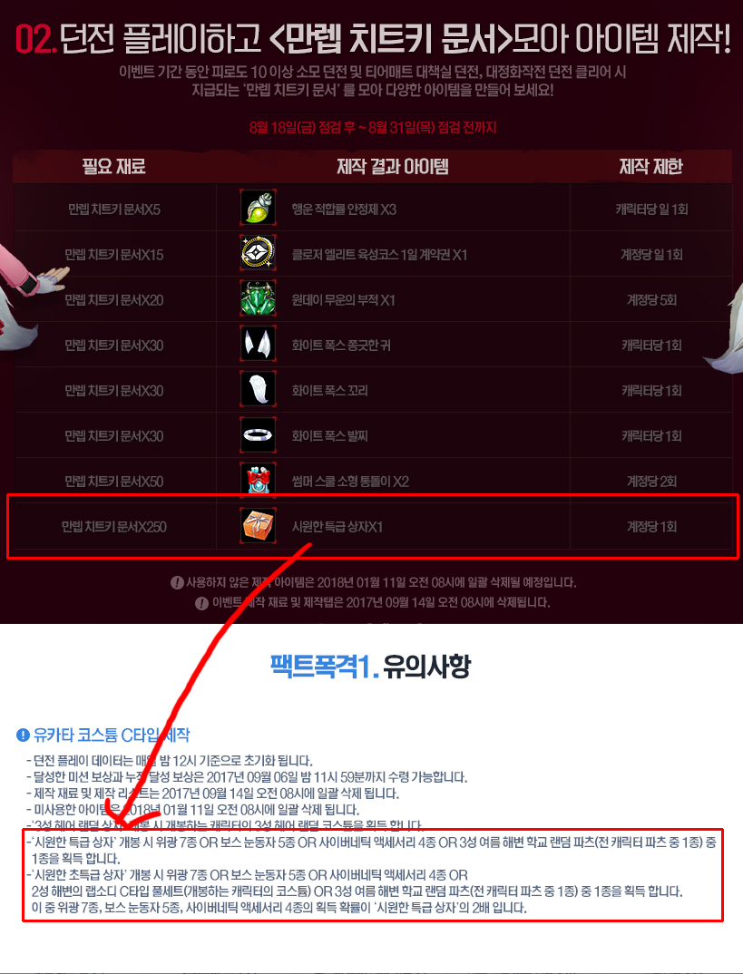 만렙 치트키 250개 : 시원한 특급 상자 드랍템